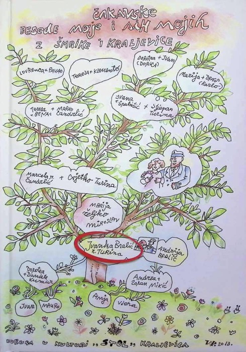 Ivanka Bralić - Čakavske Besede Moje i Sih Mojih z Šmrike i Kraljevice